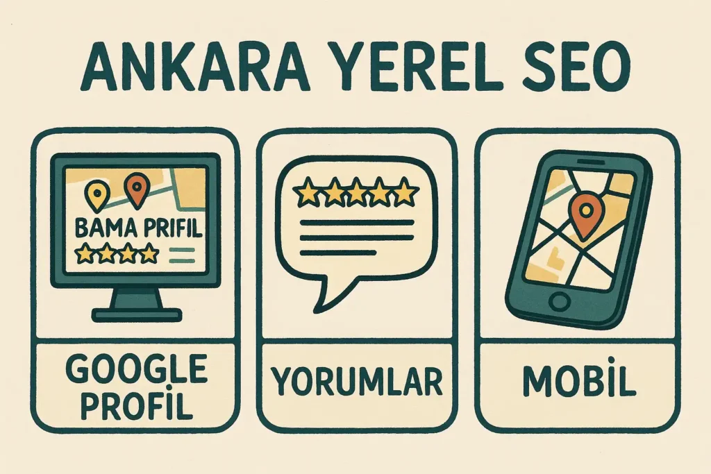 ankara yerel seo